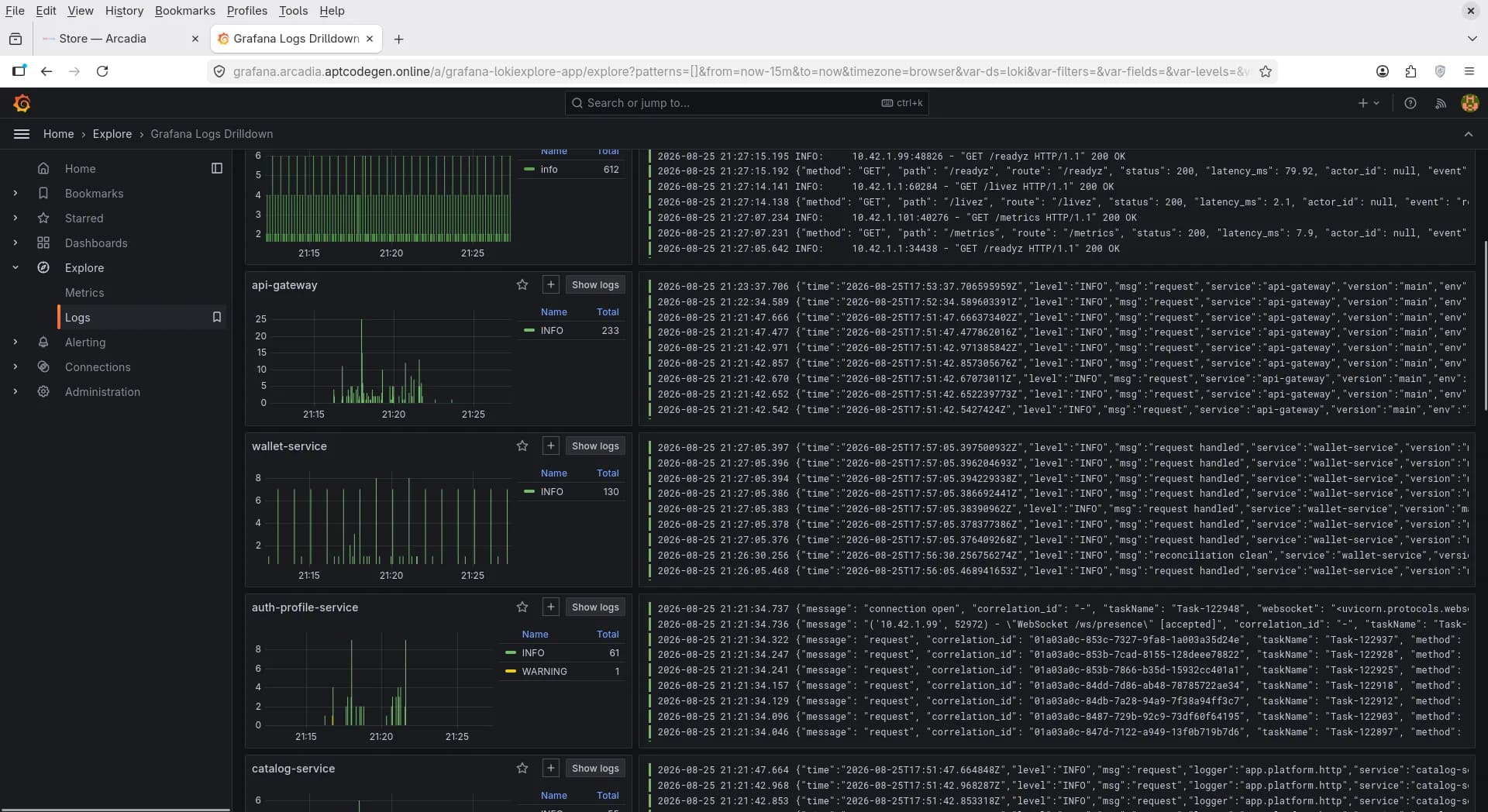 Grafana Loki logs drilldown across Arcadia microservices