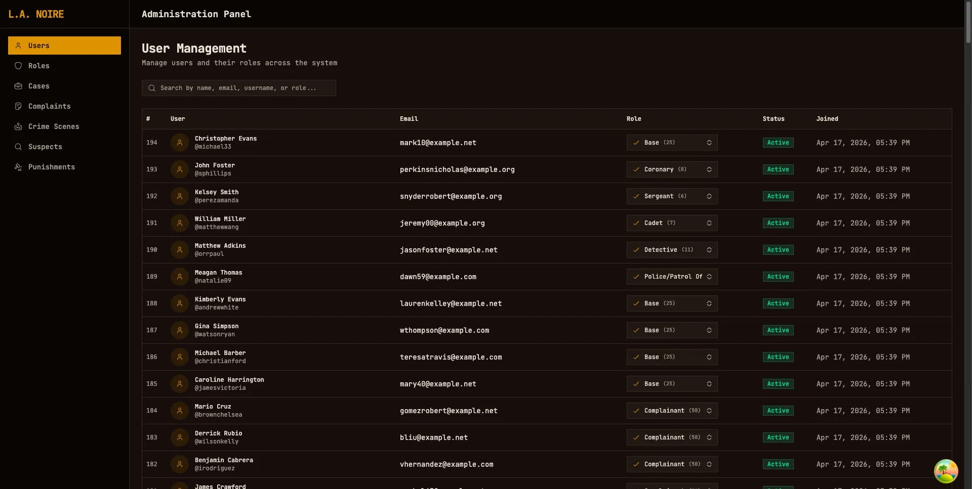 Django admin panel detail