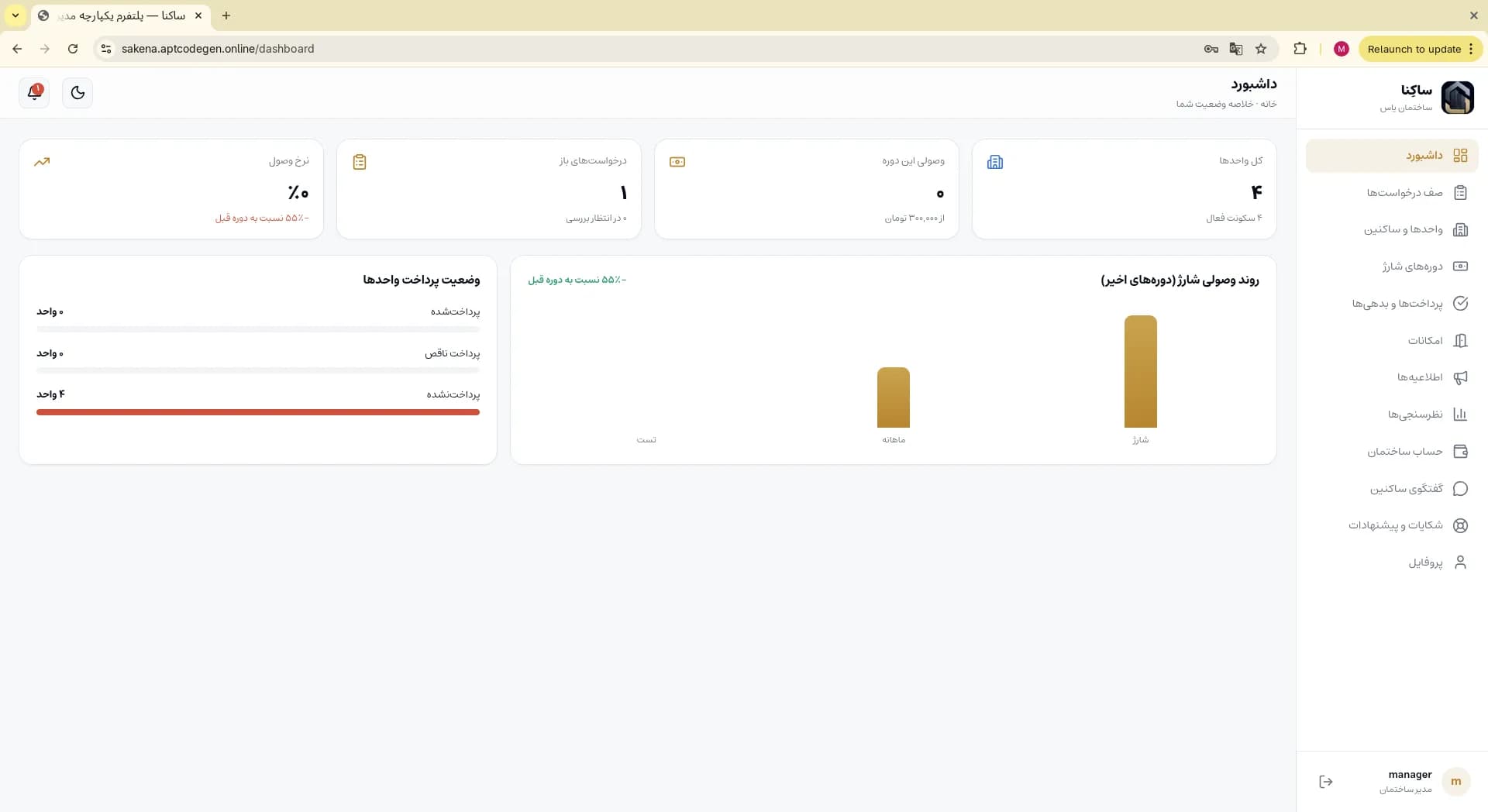 Manager dashboard in light theme