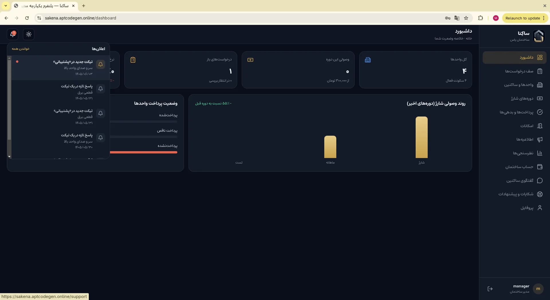 Manager dashboard with notifications panel open