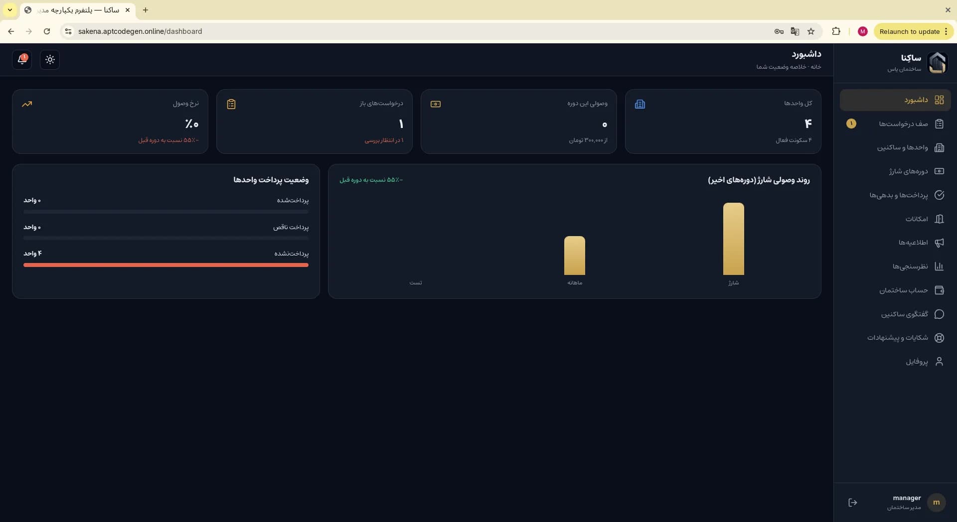 Manager dashboard with collection rate and unpaid units