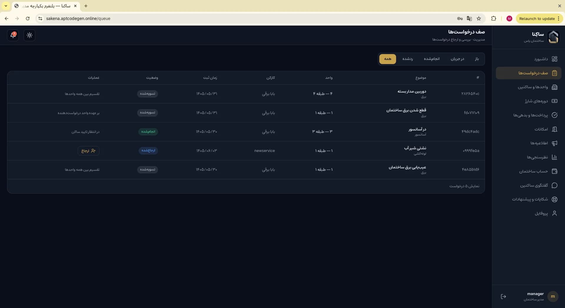 Full request queue across statuses for Yas Building
